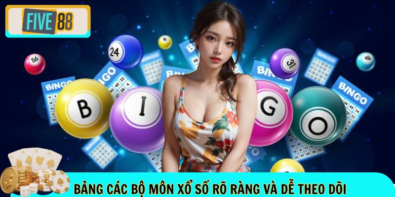 Bảng các bộ môn xổ số rõ ràng và dễ theo dõi