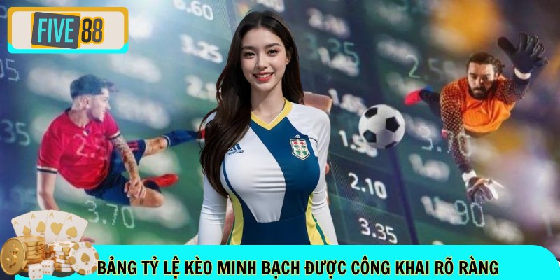 Bảng tỷ lệ kèo minh bạch được công khai rõ ràng
